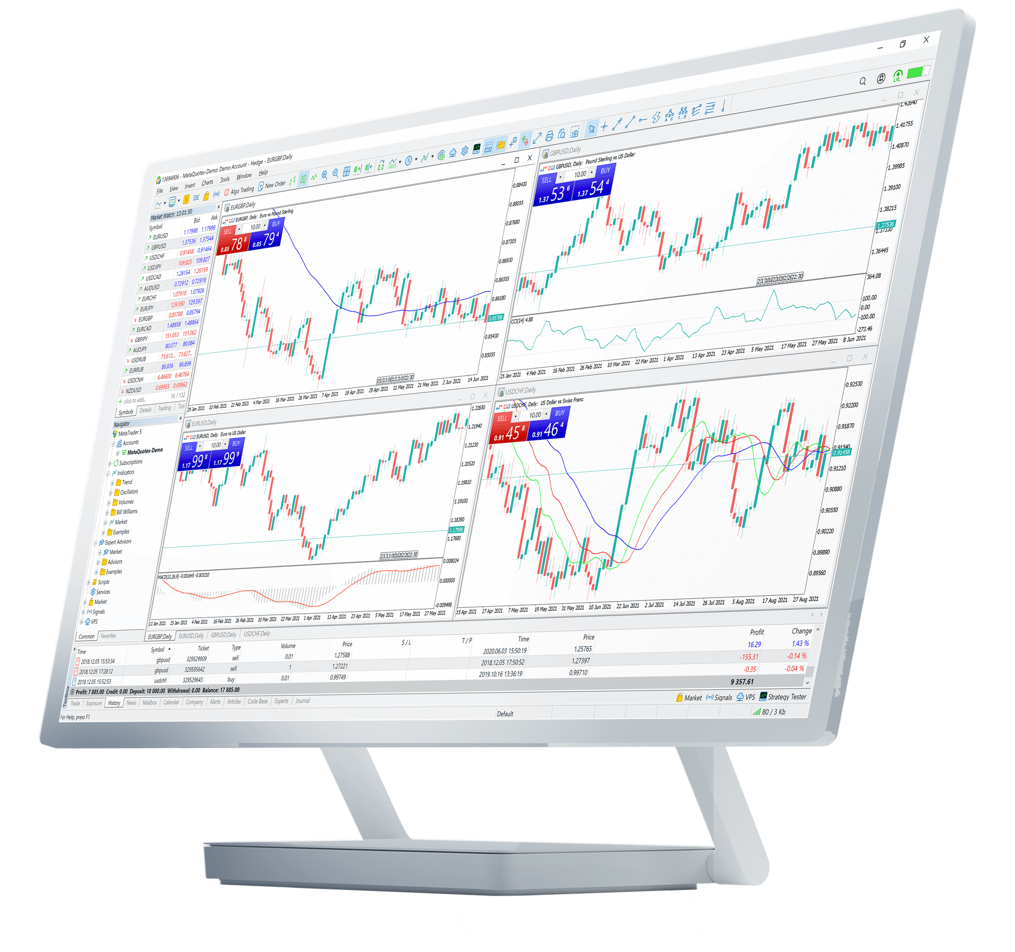 MetaTrader 5 Desktop Terminal Interface